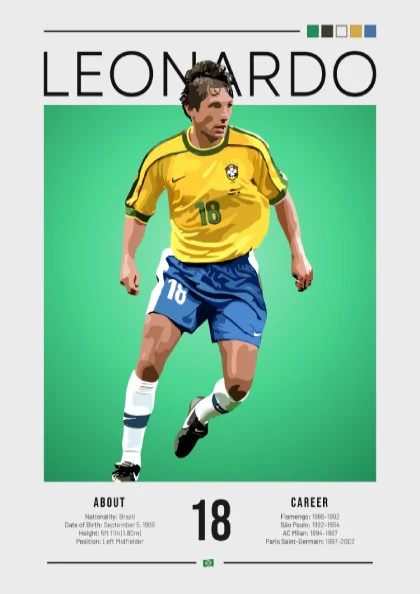 Leonardo Brazil Football Players - Graphic Wall Art