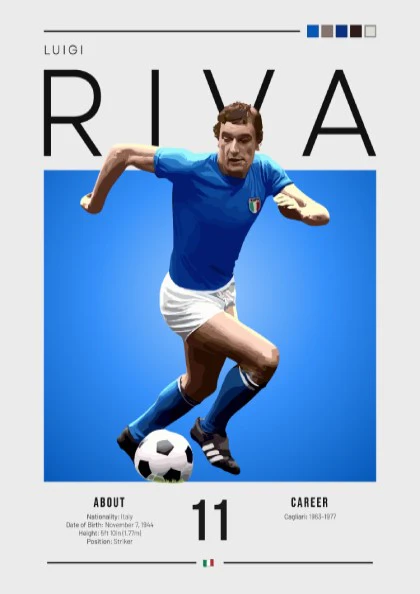 Luigi Riva Poster - Italian Football Legend Artwork