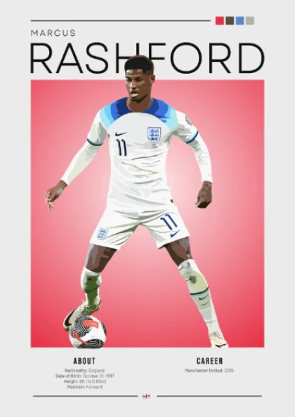Marcus Rashford Poster - England National Team Kit