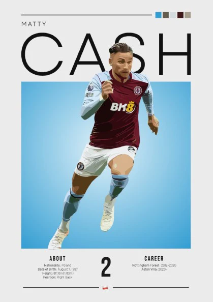 Matty Cash Football Poster - Sports Decor, Wall Art, Print