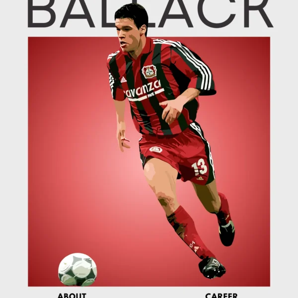 Michael Ballack Poster – German Football Legend Wall Art