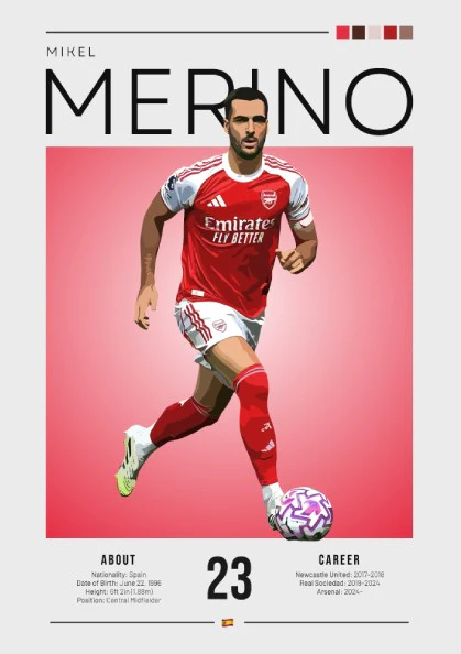 Mikel Merino Poster - Football Art, Wall Decor, Print