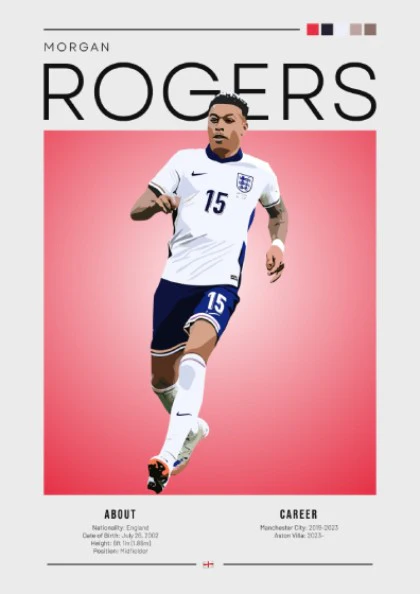 Morgan Rogers Poster - England National Team Print