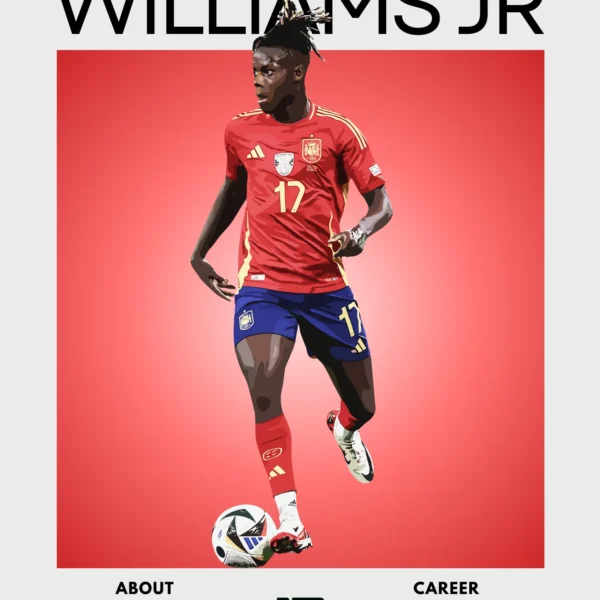 Nico Williams Spain Poster – Spanish Winger Football Wall Art