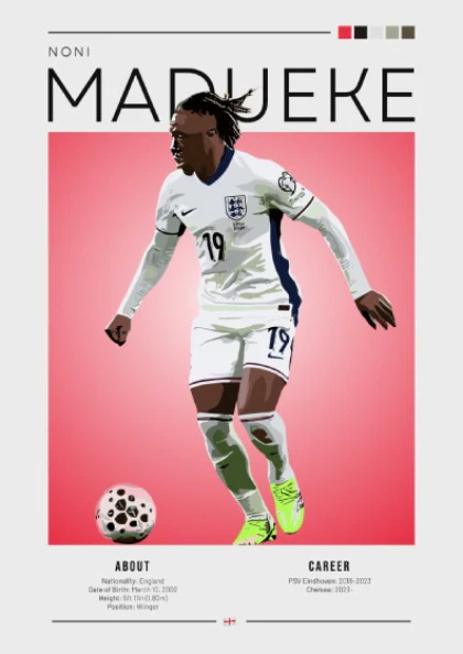 Noni Madueke Poster - England National Team Wall Art