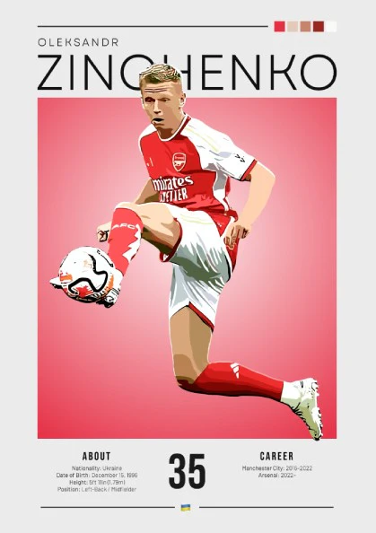 Oleksandr Zinchenko Poster - Football Art, Sports Decor, Wall Print