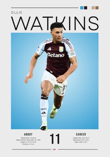 Ollie Watkins Football Poster - Sports Art