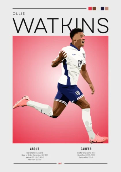 Ollie Watkins Poster - England National Football Team Artwork