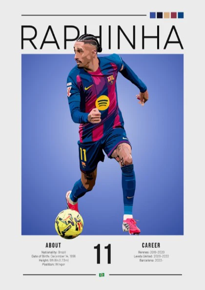 Raphinha Poster - Barca Wall Decor