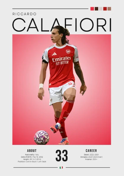 Riccardo Calafiori Poster - Sports Wall Art, Decor, Print