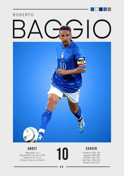 Roberto Baggio Poster - Italian Football Legend Artwork