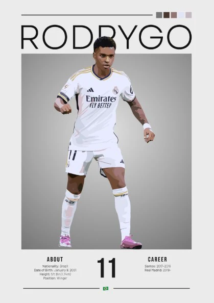 Rodrygo Poster - Real Madrid Football Art, Wall Decor
