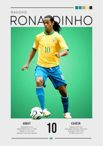 Ronaldinho Football Art - Vintage Sports Poster