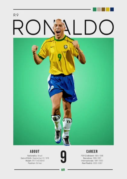 Ronaldo Brazil Football Players - Retro Wall Art