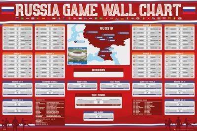 Russia 2018 World Cup Wall Chart Poster