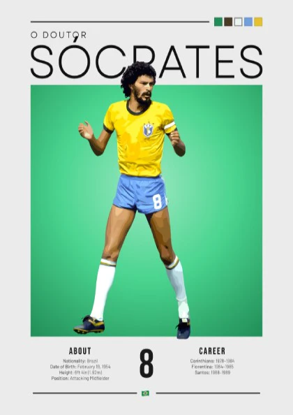 Socrates Football Art - Vintage Sports Poster