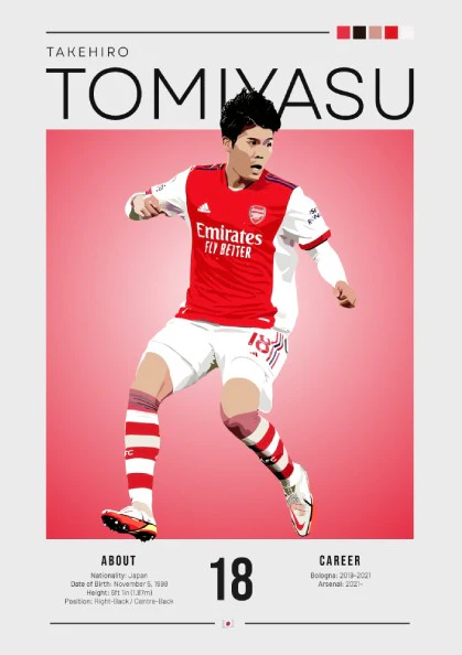 Takehiro Tomiyasu Poster - Sports Wall Art, Football Decor