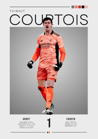 Thibaut Courtois Poster - Real Madrid Player Art, Wall Decor