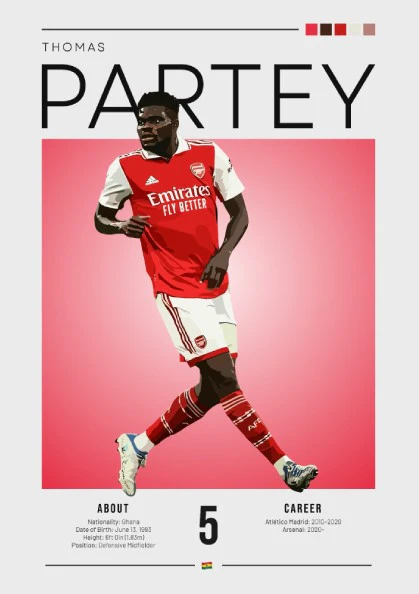 Thomas Partey Art Print - Sports Decor, Wall Art, Poster