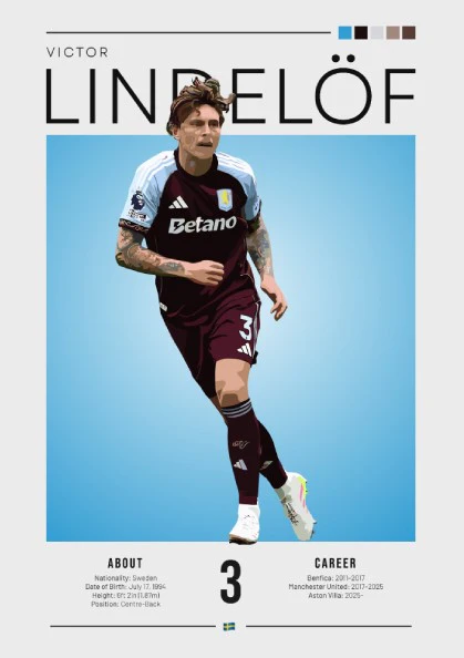 Victor Lindelöf Football Poster - Aston Villa Art, Player Decor