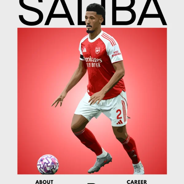 William Saliba Arsenal Poster – French Defender Wall Art for Football Fans
