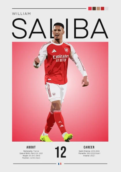 William Saliba Poster - Sports Wall Art, Arsenal Decor