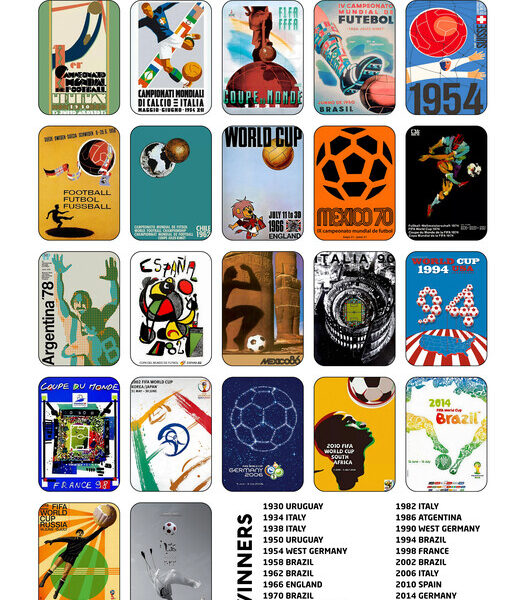 World Cup Posters — Through The Years Collage Poster