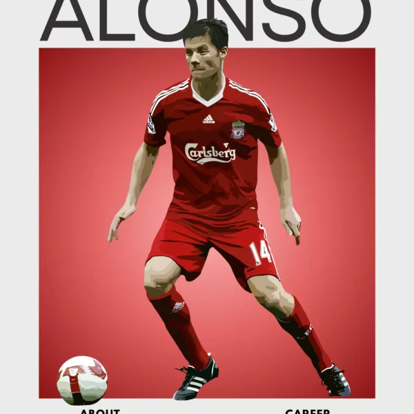 Xabi Alonso Liverpool Poster – Spanish Midfield Maestro Wall Art