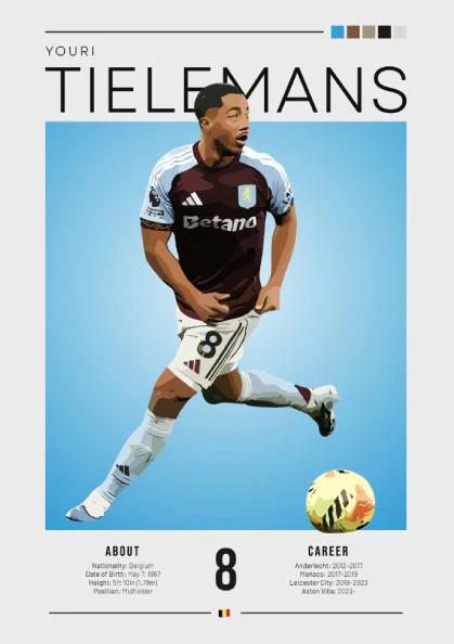 Youri Tielemans Football Poster - Sports Wall Art, Decor, Print