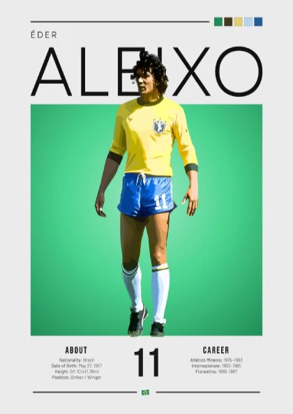 Éder Aleixo Football Art - Vintage Sports Poster