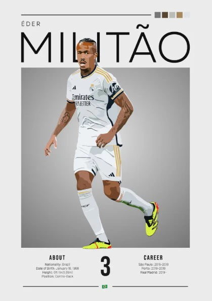 Éder Militão Poster - Real Madrid Wall Art